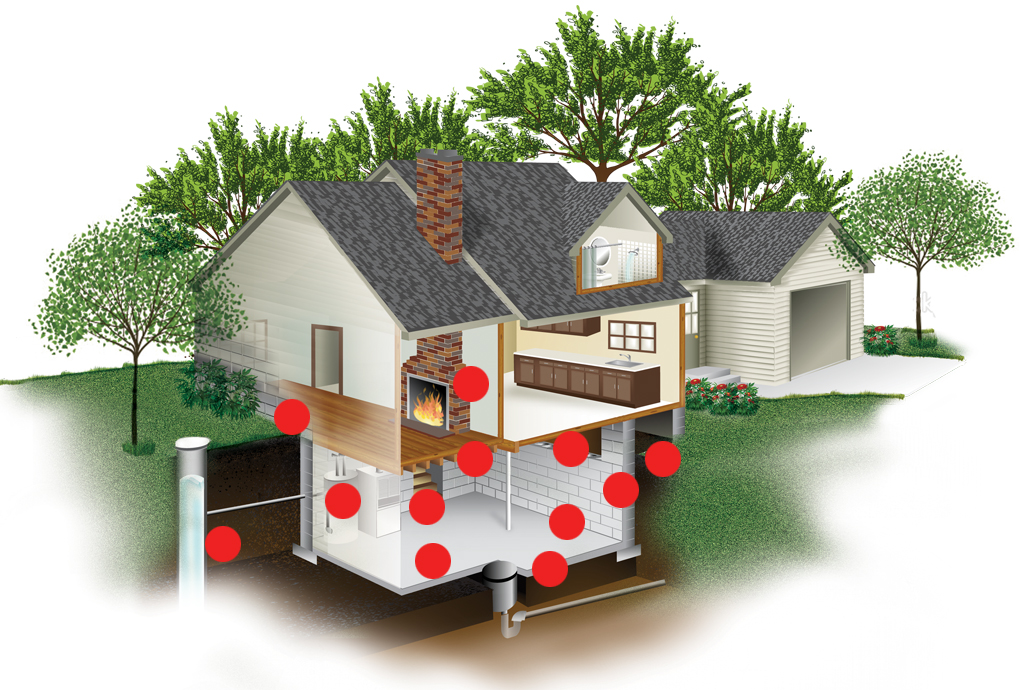 Pathways where radon gets into a home